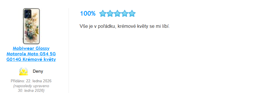 Zkušenosti zákazníků Mobiwear