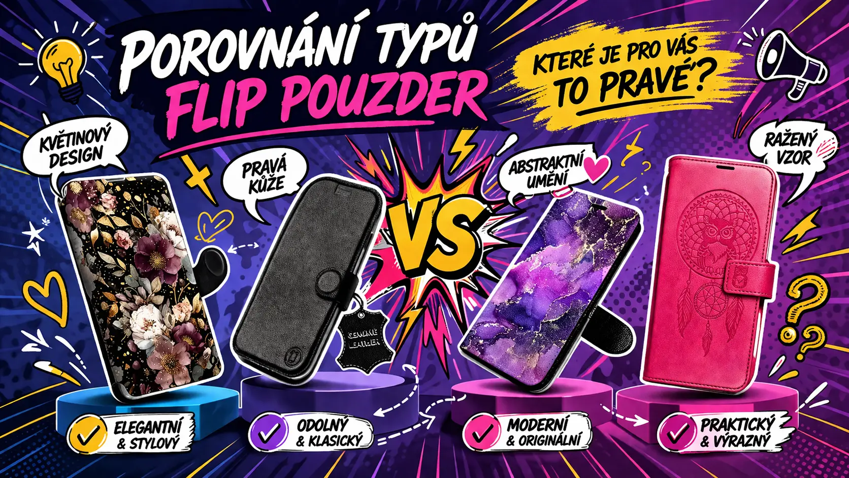 Srovnání různých typů knížkových pouzder pro chytré telefony