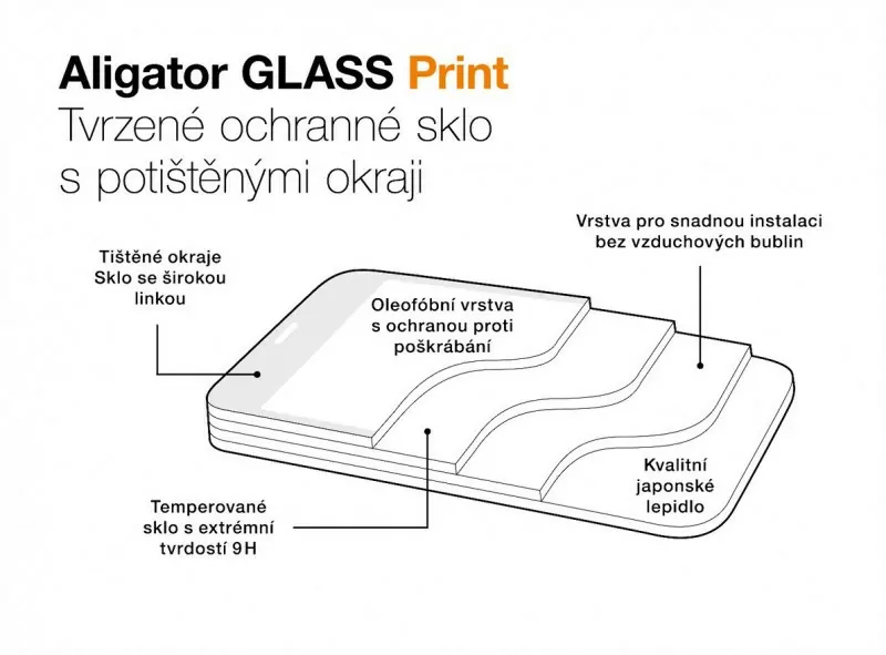 Ochranné sklo Aligator Print Galaxy A14 LTE/5G černé (8596426104207)
