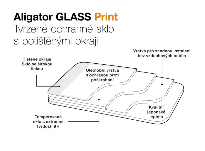 Ochranné sklo GLASS PRINT Apple iPhone 13 / iPhone 13 Pro / iPhone 14 / iPhone 16e / iPhone 17e – černé 8595181199695